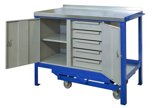 How a Mobile Workbench can make sure your operations are more efficient